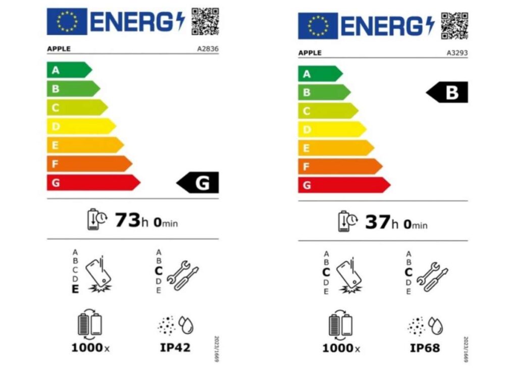 etichette energetiche Apple