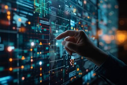 tecnologie del futuro