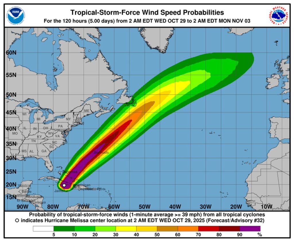 vento uragano Melissa