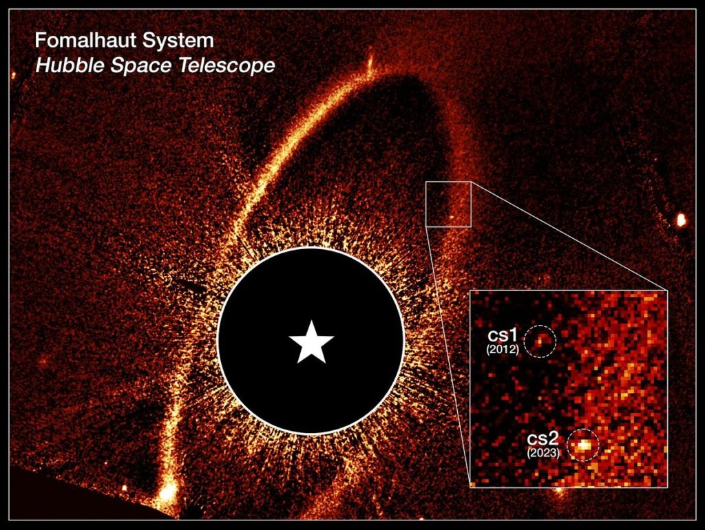 Fomalhaut System