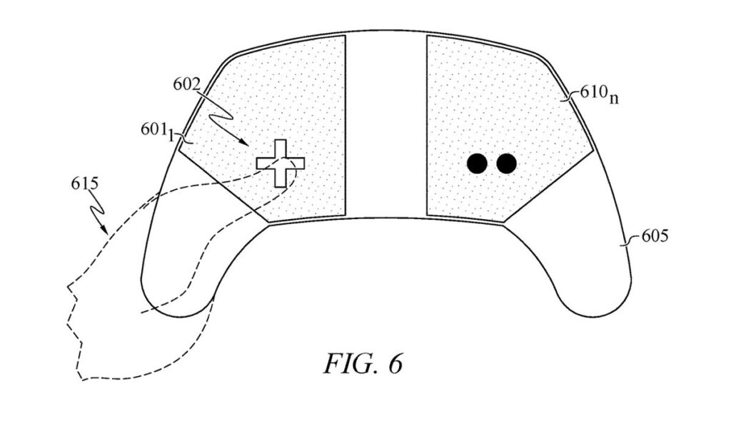PS6 controller brevetto