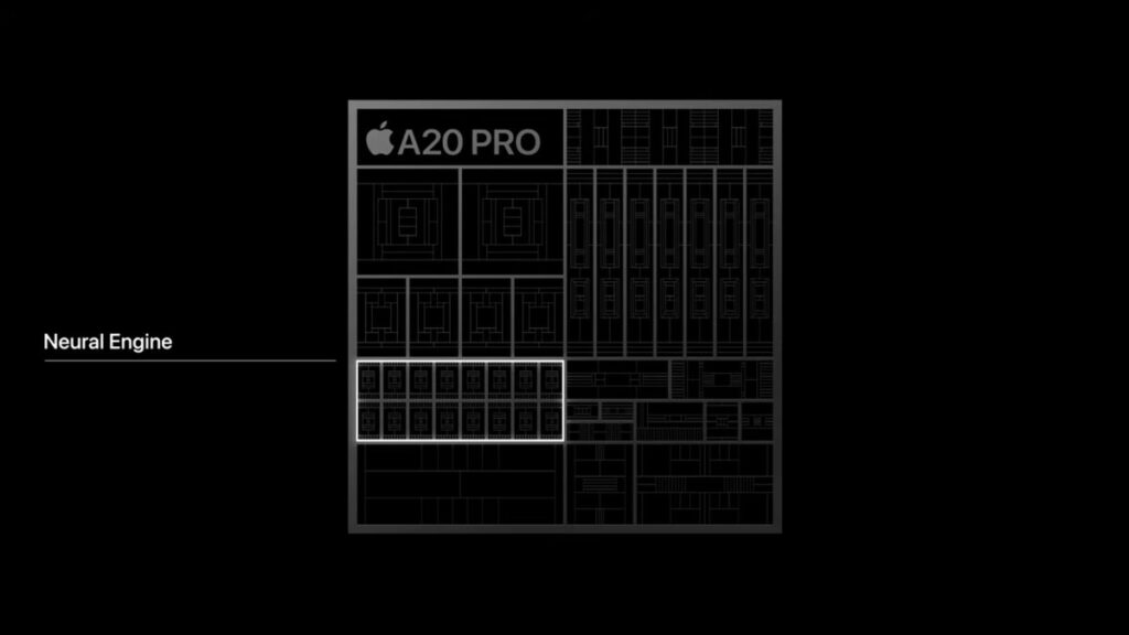 A20 Pro